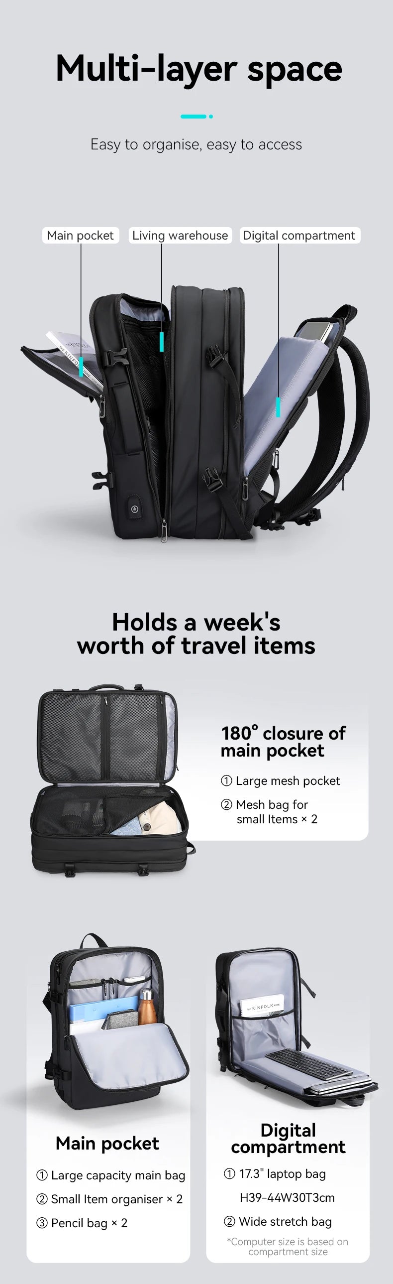 Mark Ryden Sac à dos de voyage grande capacité – Extensible et fonctionnel