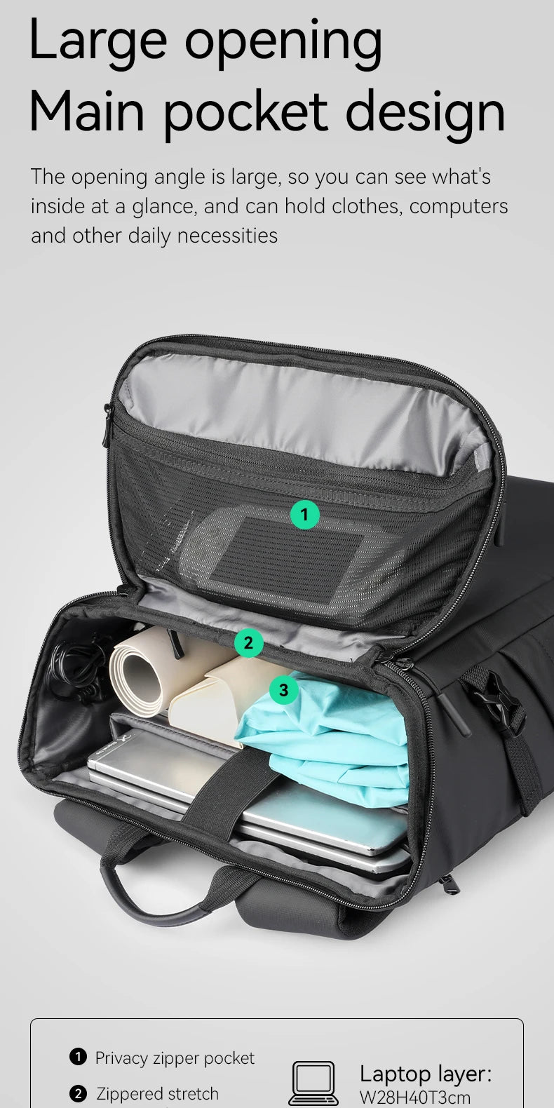 Men's 17inch Business Laptop Backpack Multifunctional Waterproof Travel Bag 360 Protection