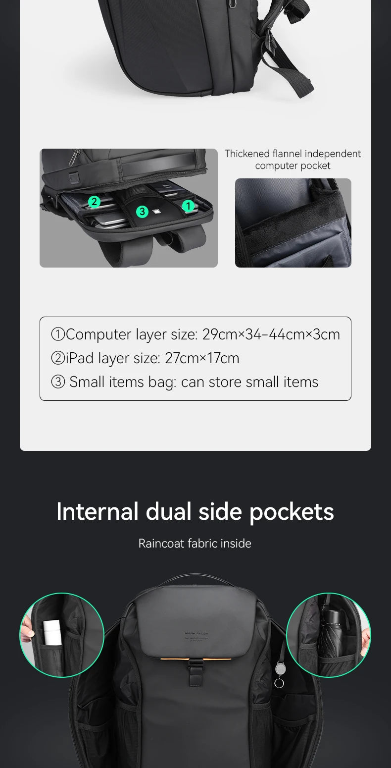 Mark Ryden Sac à dos business multi-poches – Protection et organisation