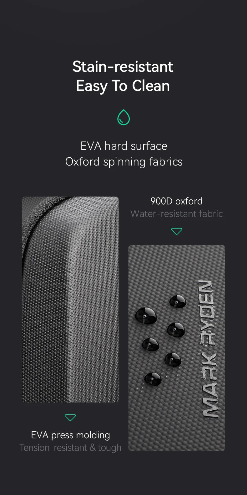 Mark Ryden 360 Protection Laptop Backpack Travel Original Brand Bag