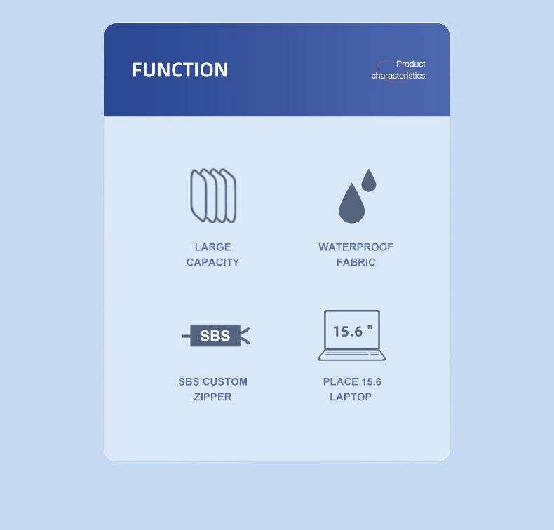 Mark Ryden Sac à dos urbain imperméable – Mobilité quotidienne