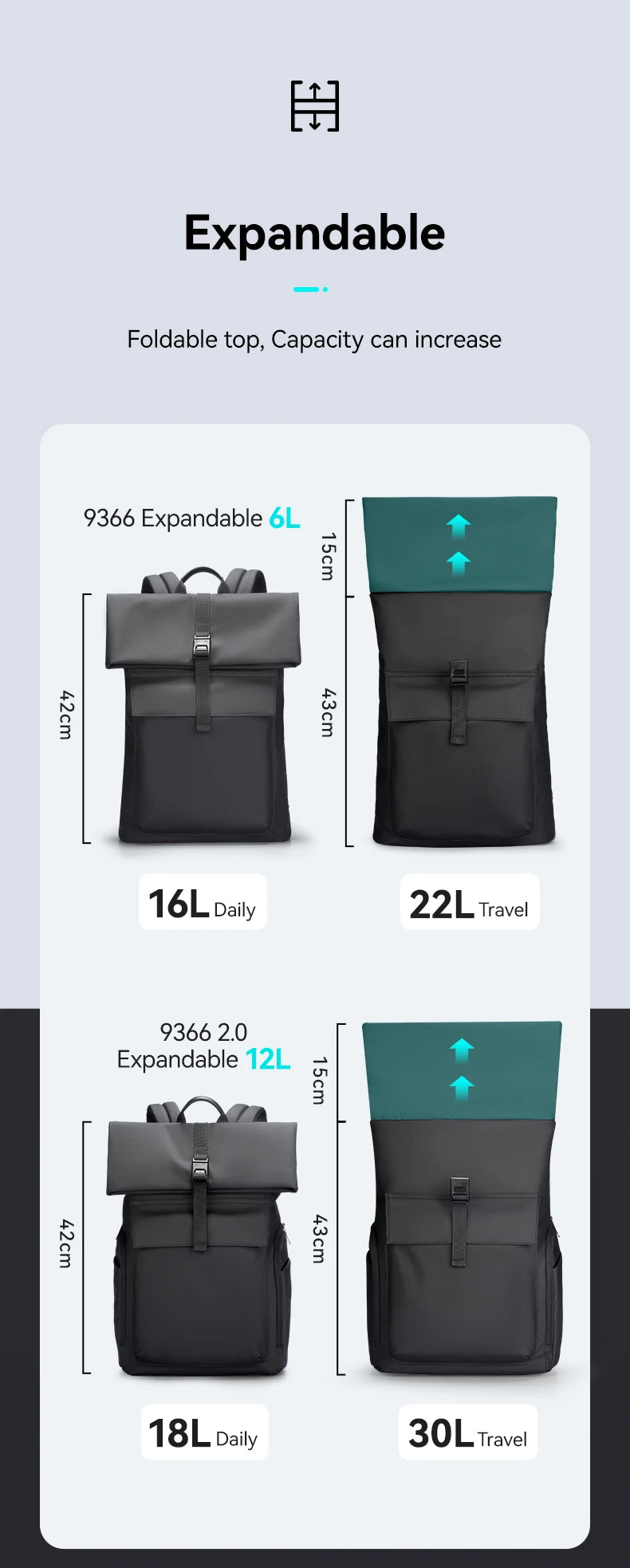 Mark Ryden Sac à dos roll-top professionnel – Ligne épurée